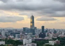 Geração de empregos em Sorocaba