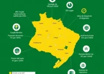 Cidadania Itinerante