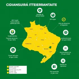 Cidadania Itinerante