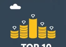 ranking da arrecadação