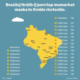 cidades mais difíceis para conseguir emprego