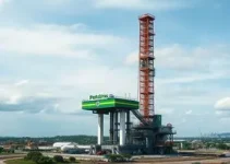 Concurso Petrobras 2026