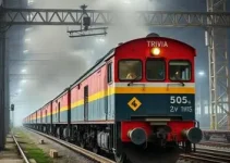 Indústria de Osasco