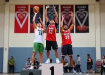 Magic Osasco Basquete 3x3
